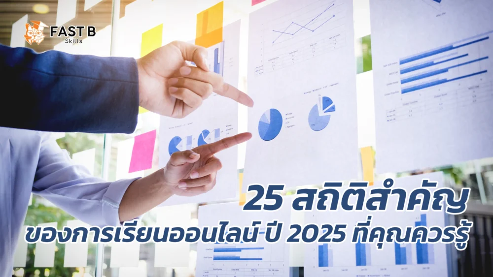 25 สถิติการเรียนออนไลน์ปี 2025 เทรนด์ที่คุณต้องรู้